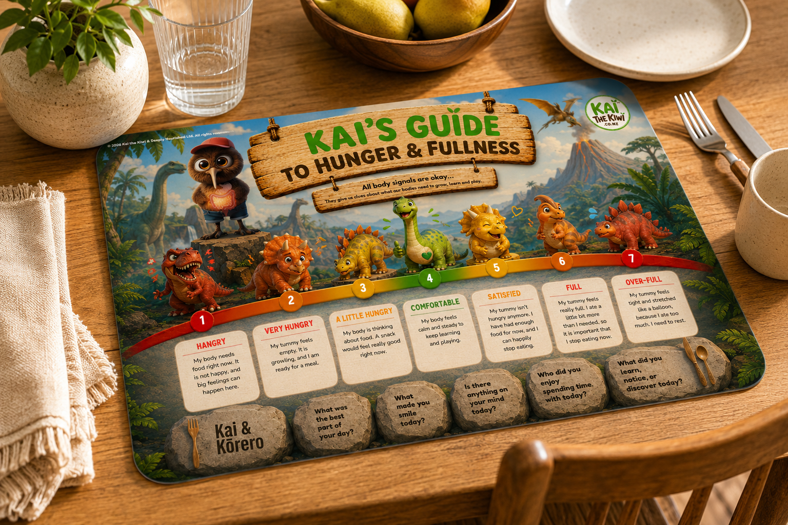 Easier Mealtimes: Kai's Hunger and Fullness Placemats (A3) - Home Use
