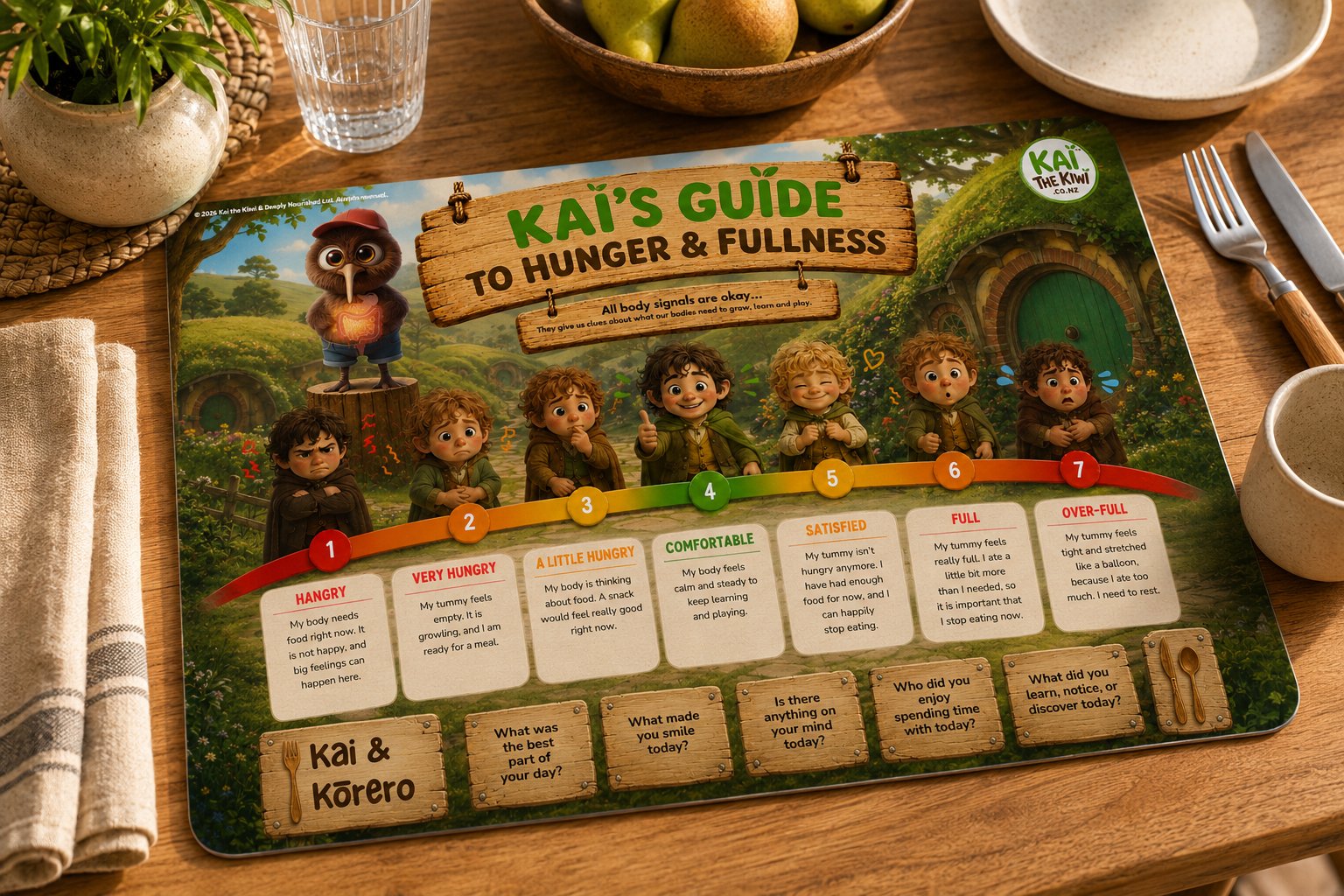 Easier Mealtimes: Kai's Hunger and Fullness Placemats (A3) - Home Use
